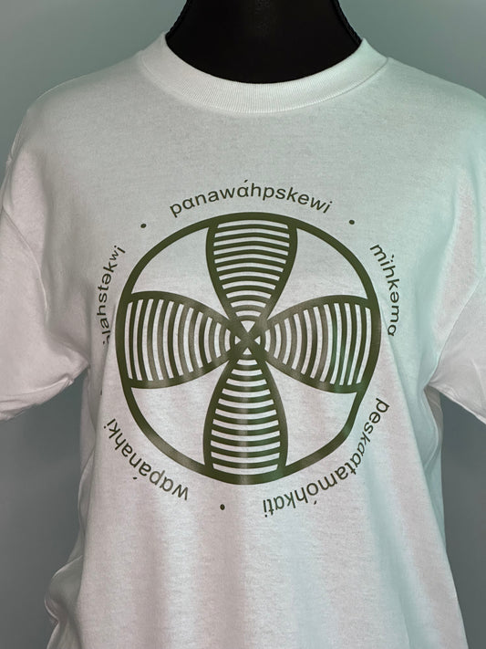 Espə́tesset-kìsohs Tee