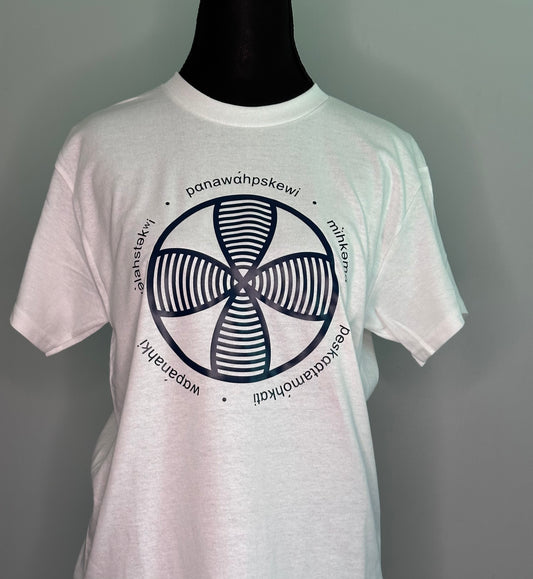 Espə́tesset-kìsohs Tee